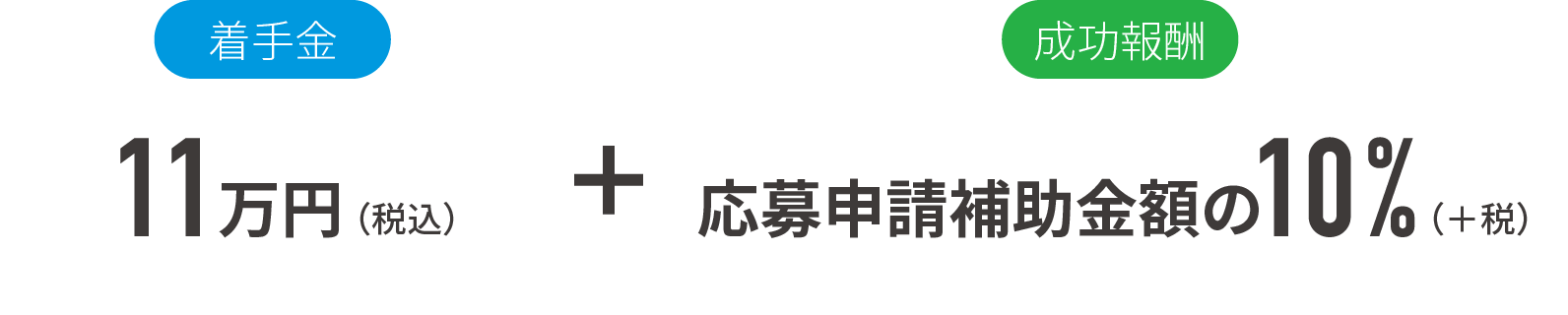 着手金11万円（税込）+成功報酬獲得補助金額の10%（＋税）