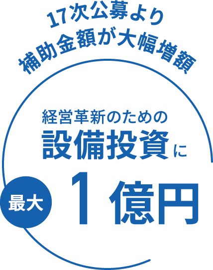 ウィズコロナにおける新事業が対象の特別枠も！経営革新のための設備投資に最大1,000万円