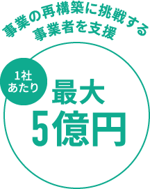 ウィズコロナ時代の超大型の新補助金制度！予算1兆円超1社あたり最大億円